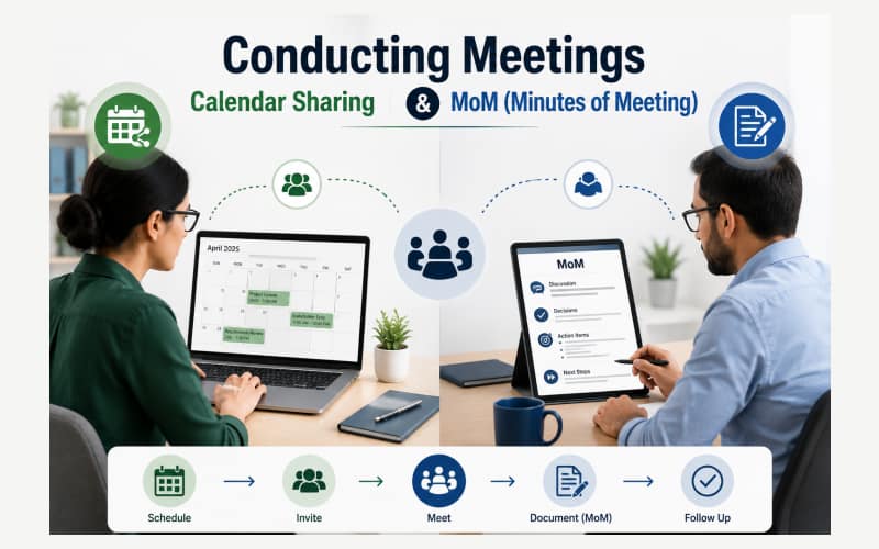 Conducting meetings - calendar sharing and minutes of meeting